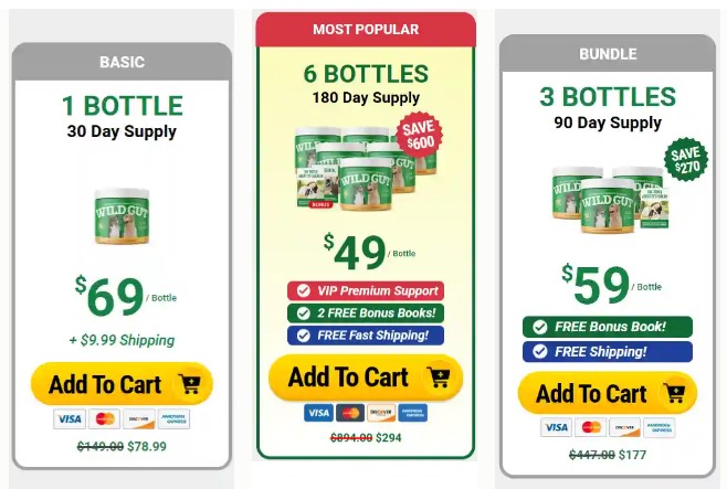 WildGut price